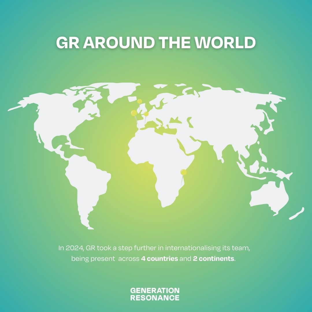 Generation Resonance Team